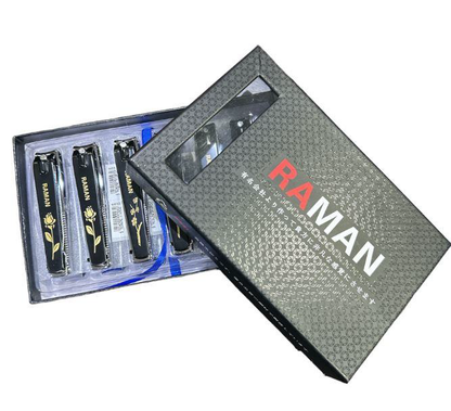 RAMAN Nail Clipper Set | Pack of 12